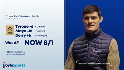 boylesports gaa betting|GAA Tips .